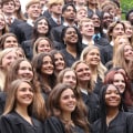 Exploring the Creative Elite: Average Class Size at Painting Events in Nashville, TN