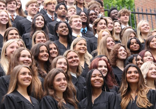 Exploring the Creative Elite: Average Class Size at Painting Events in Nashville, TN